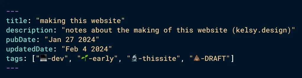 A code snippet with metadata for a website, including title, description, publication date, update date, and tags related to development stages and draft status