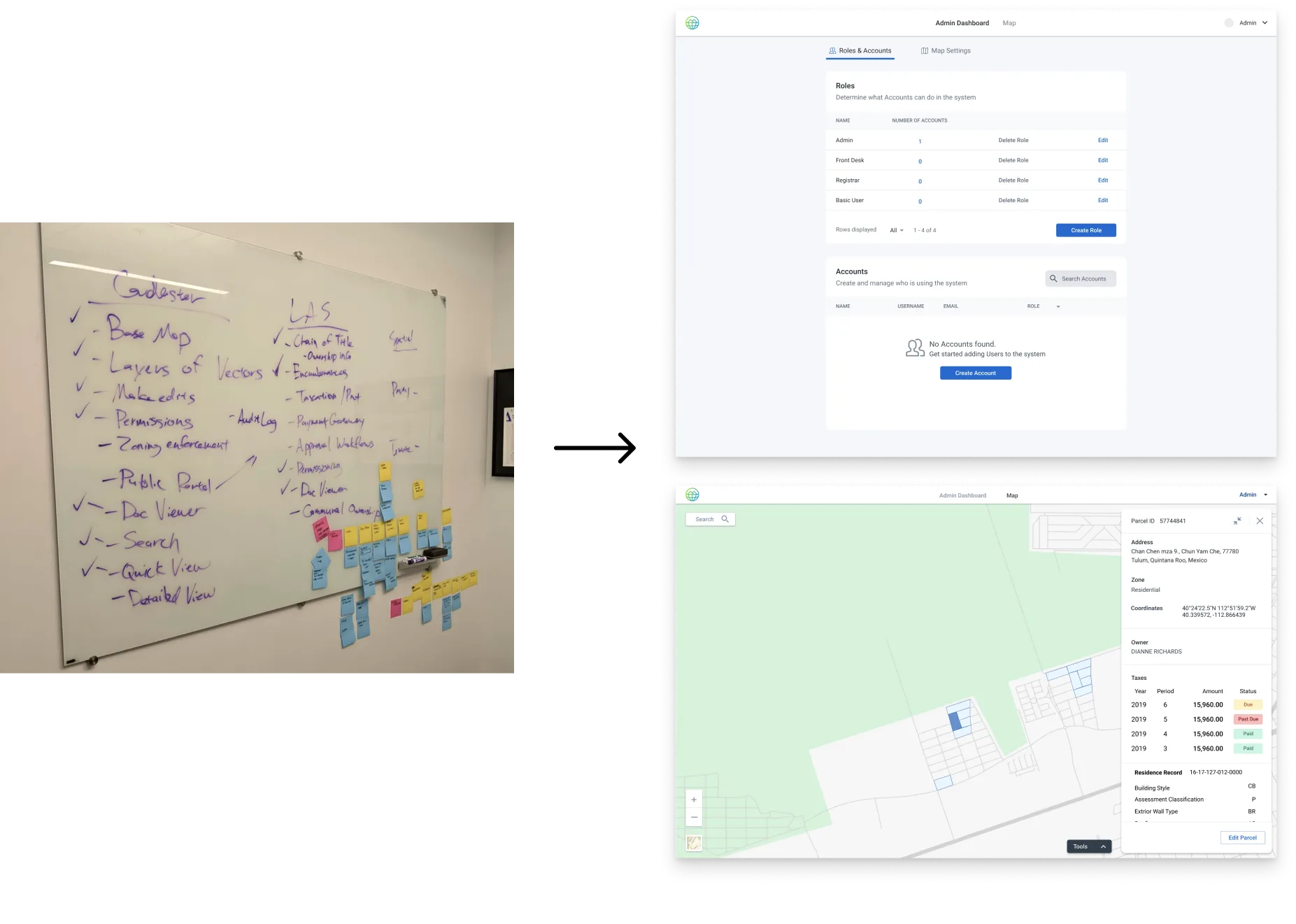 A workflow transition from whiteboard to digital cadastral system